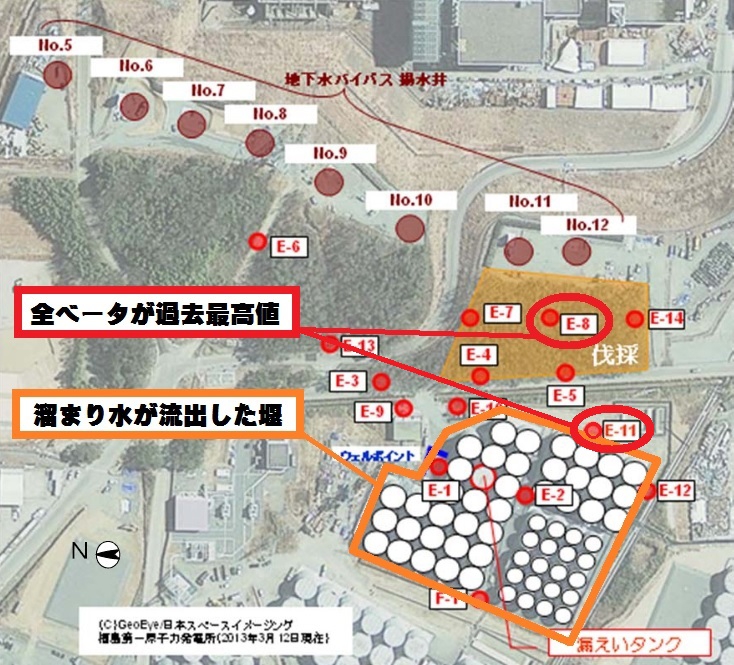 「福島第一原子力発電所構内Ｈ４エリアのタンクにおける水漏れに関するサンプリング結果について（H4エリア周辺）｜東京電力 平成27年3月12日」並びに「同（その2）」より