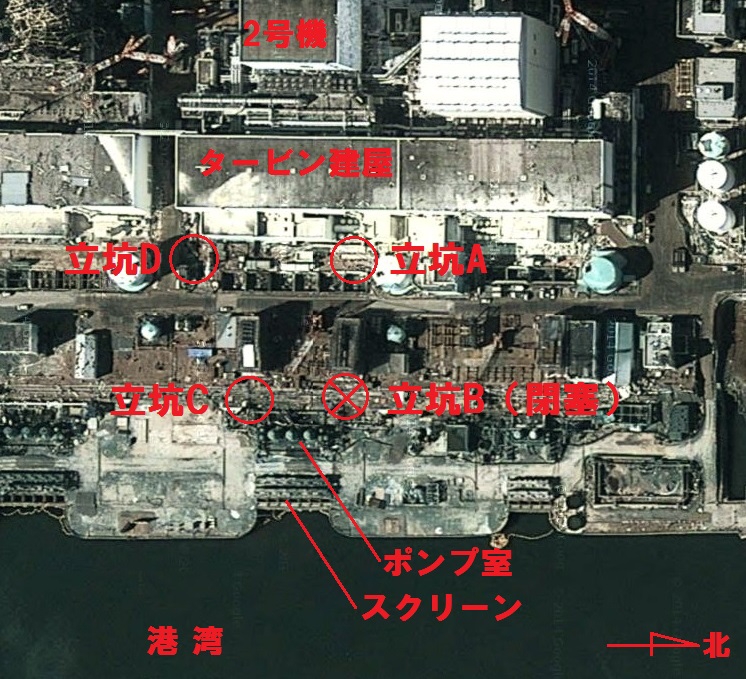 2号機タービン建屋海側の立坑の位置関係（Google Mapの画像に加筆）