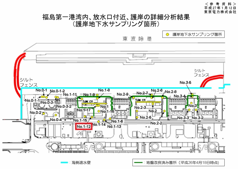 「福島第一港湾内、放水口付近、護岸の詳細分析結果（護岸地下水サンプリング箇所） | 東京電力 平成27年1月12日（その2）」より