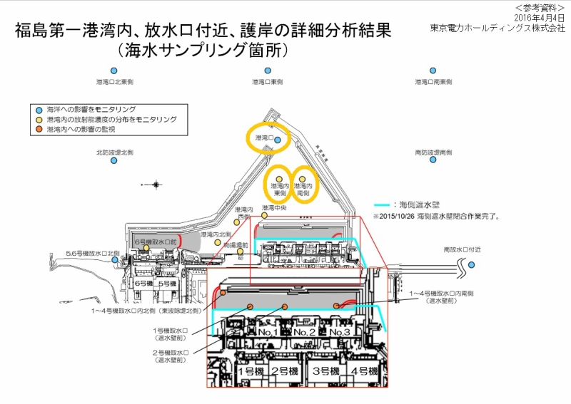 福島第一港湾内、放水口付近、護岸の詳細分析結果｜東京電力ホールディングス 平成28年4月4日