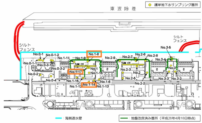 「福島第一港湾内、放水口付近、護岸の詳細分析結果（護岸地下水サンプリング箇所） | 東京電力 平成26年11月21日」より