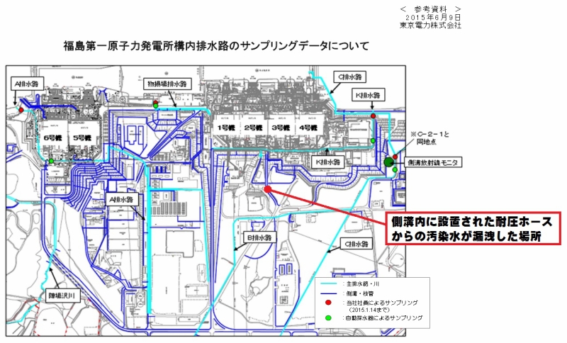 東京電力の資料「福島第一原子力発電所構内排水路のサンプリングデータについて」に加筆