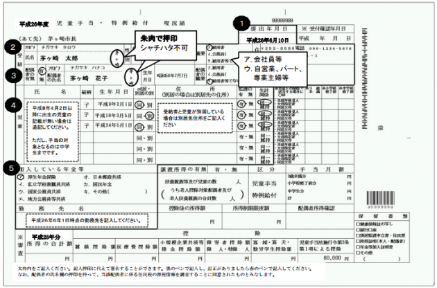 児童手当の申請書類（これは茅ヶ崎市の記入見本）。全国どこでもほぼ同じだと思います。